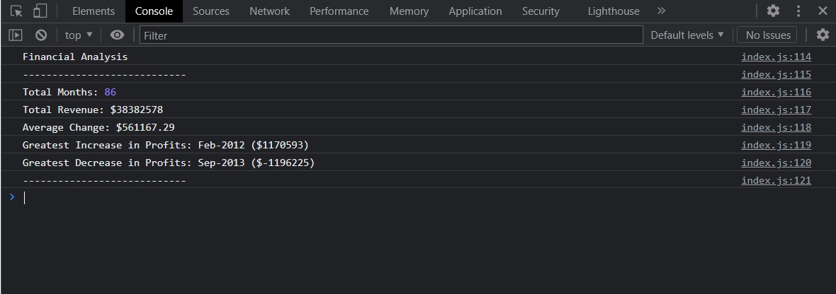 Shows a screenshot of a financial analysis being displayed in the console of a website